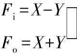width=58,height=41,dpi=110