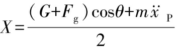 width=129,height=35,dpi=110