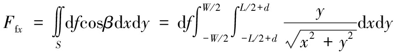 width=293,height=41,dpi=110