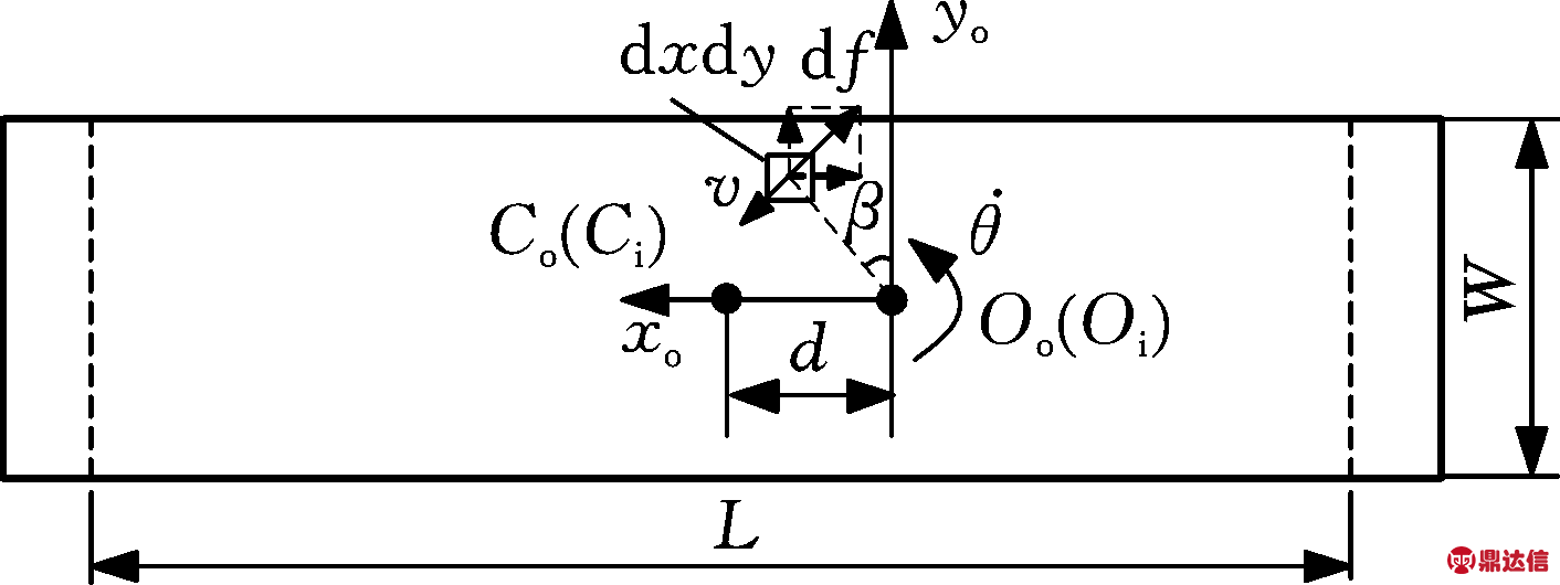 width=258,height=97,dpi=110