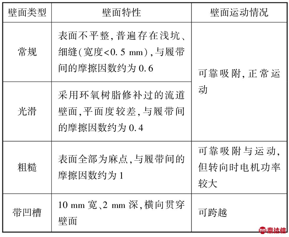 width=357,height=293,dpi=110