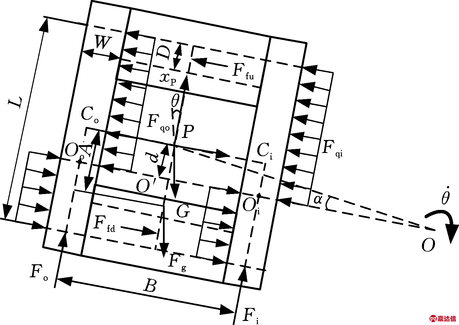 width=290,height=206,dpi=110
