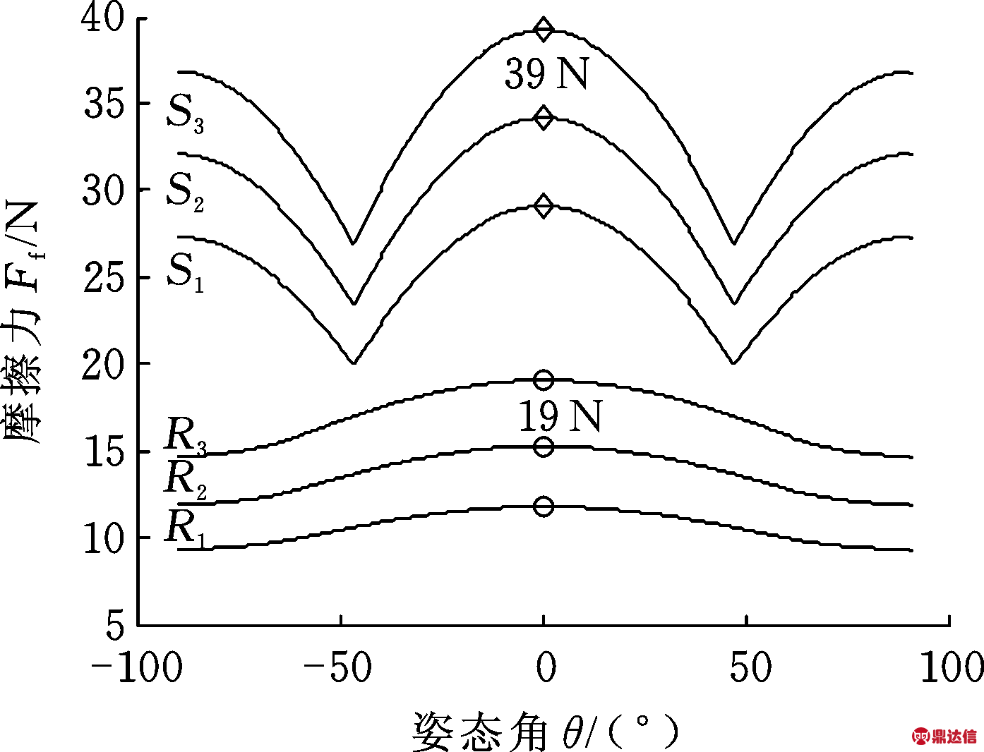 width=255,height=195,dpi=110