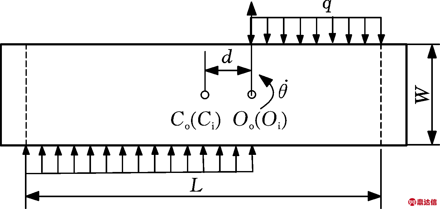 width=258,height=123,dpi=110