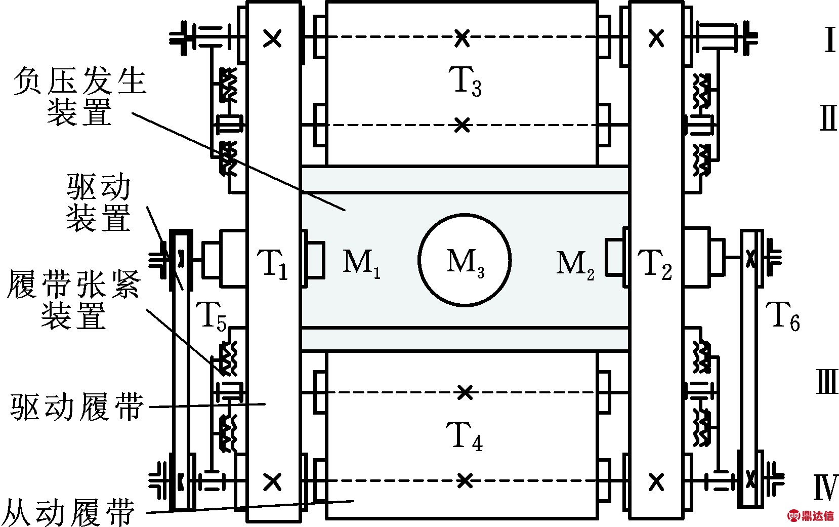 width=303,height=190,dpi=110