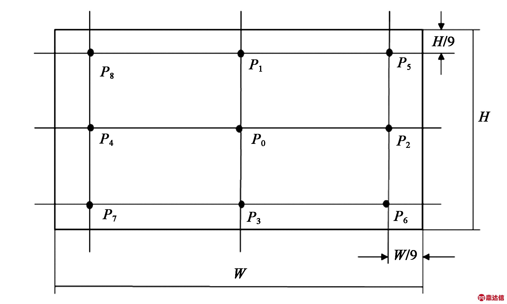width=324,height=279,dpi=110