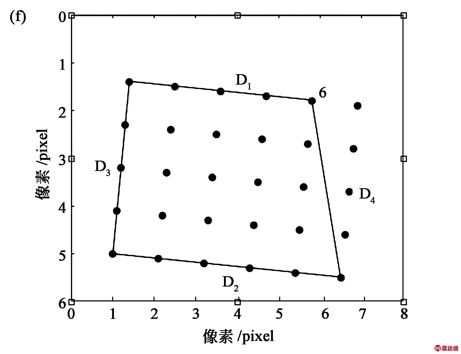 width=324,height=249,dpi=110