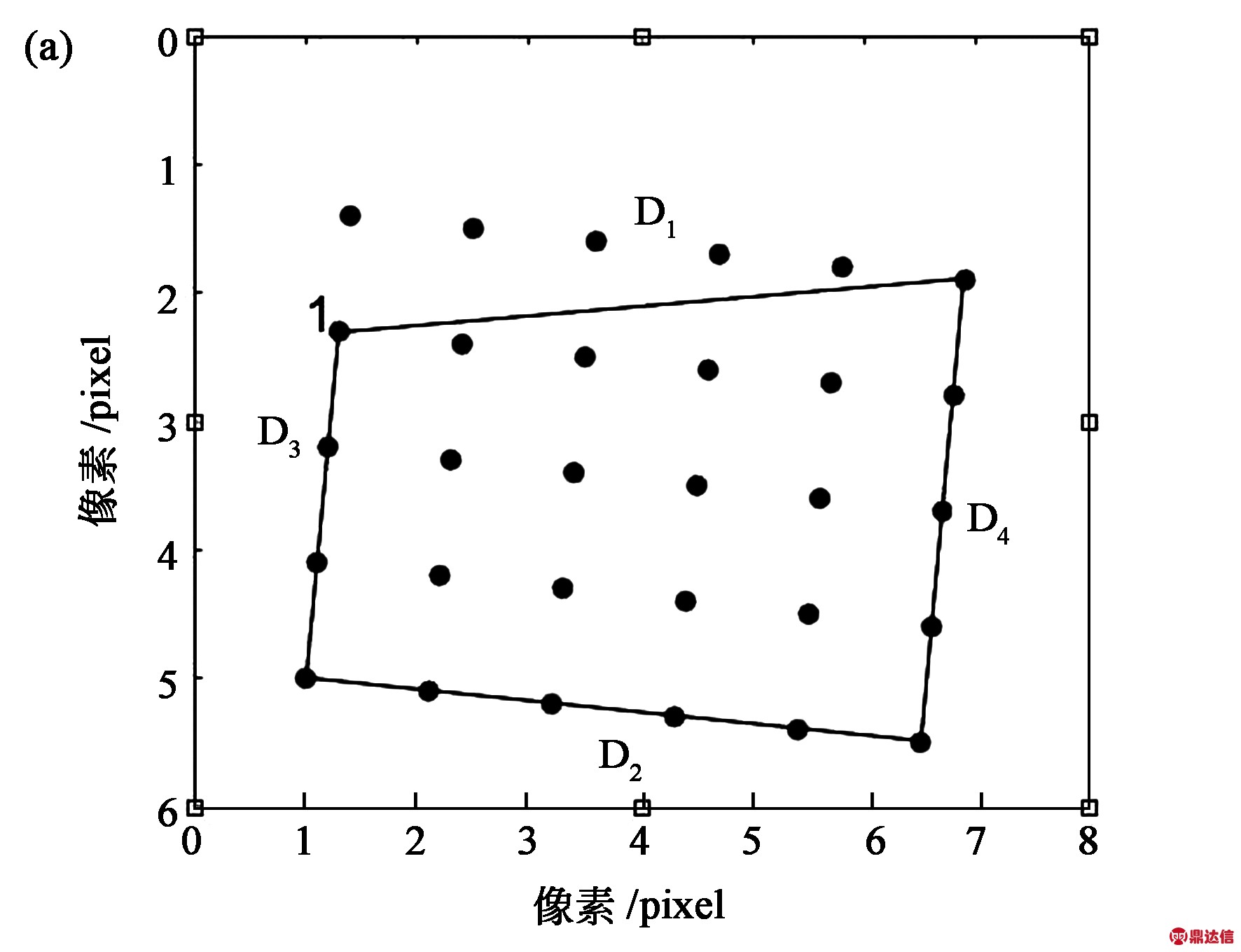 width=292,height=219,dpi=110
