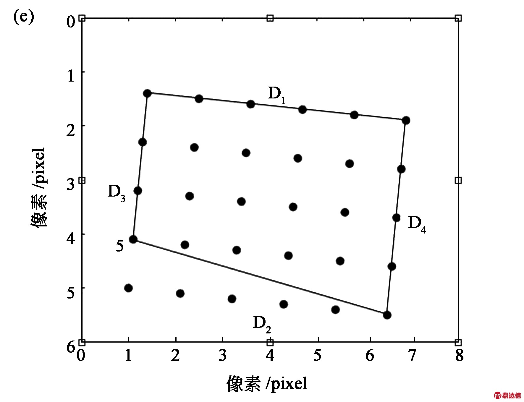 width=129,height=46,dpi=110
