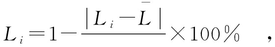 width=205,height=35,dpi=110