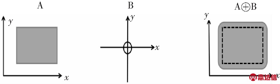 width=340,height=101,dpi=110