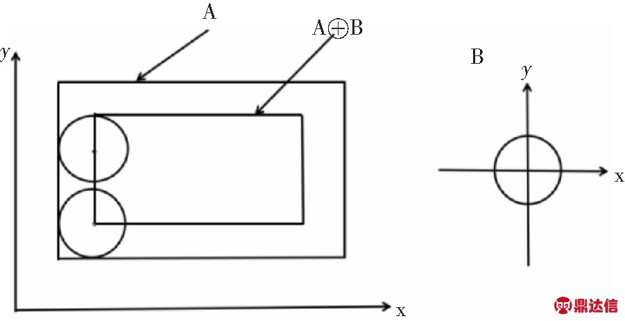 width=330,height=169,dpi=110