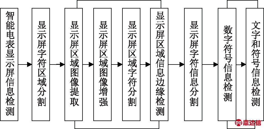 width=339,height=166,dpi=110