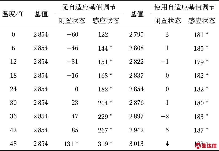 width=341,height=236,dpi=110