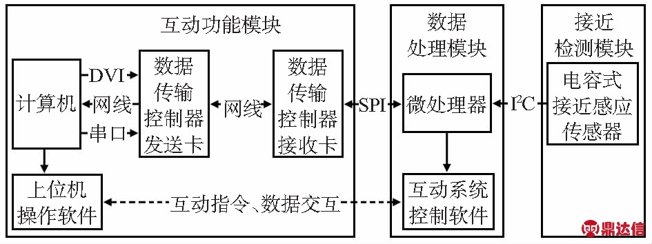 width=346,height=129,dpi=110