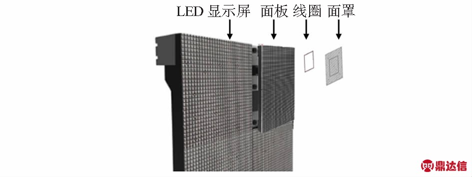 width=346,height=129,dpi=110