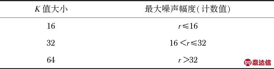 width=341,height=86,dpi=110