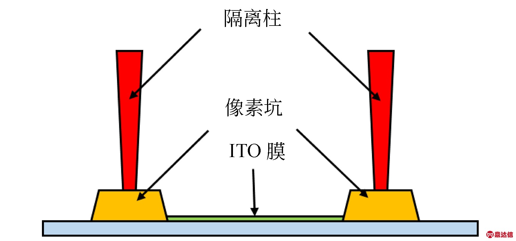 width=324,height=152,dpi=110