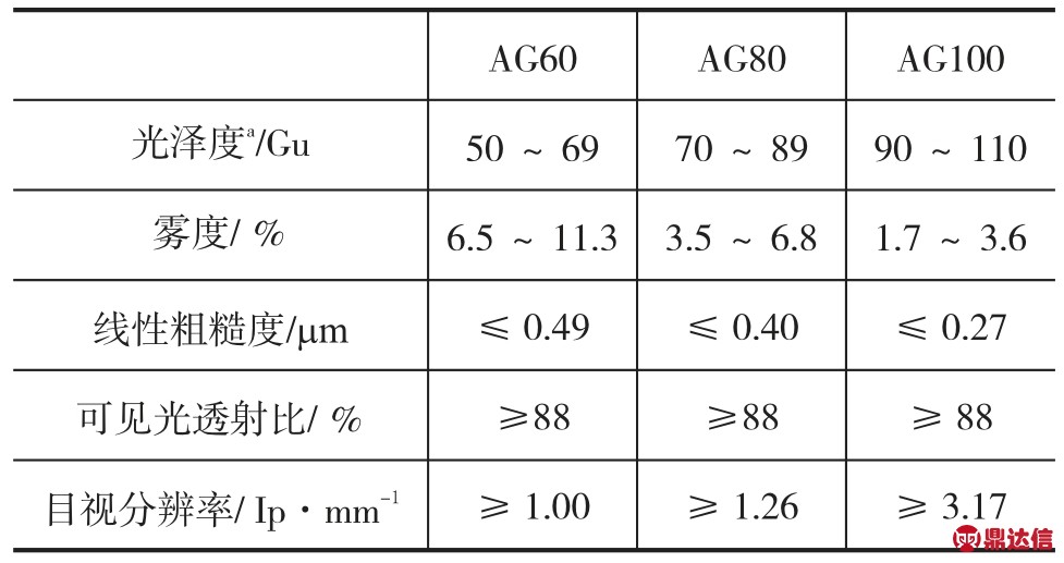 pagenumber_ebook=41,pagenumber_book=38
