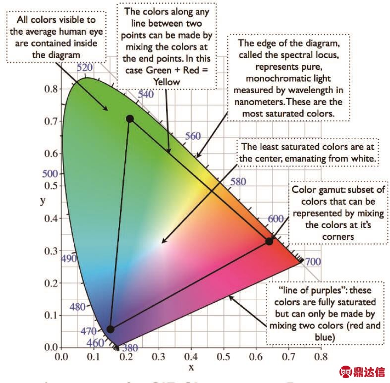 pagenumber_ebook=25,pagenumber_book=23
