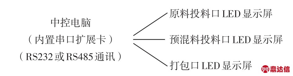 pagenumber_ebook=10,pagenumber_book=6