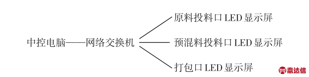 pagenumber_ebook=10,pagenumber_book=6