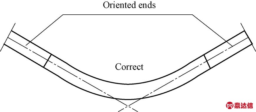 width=189.45,height=83.35