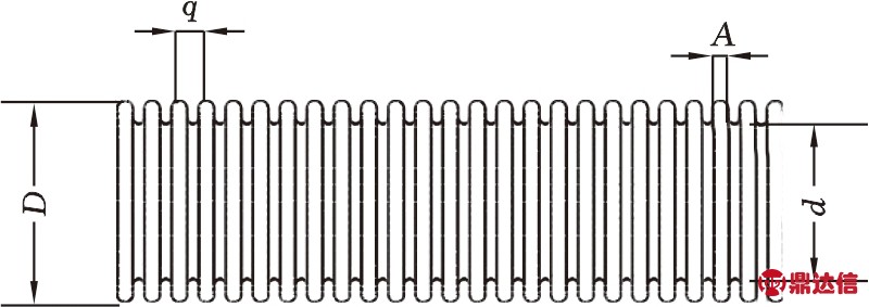 width=293,height=103,dpi=110