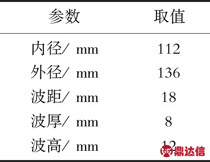 width=158,height=121,dpi=110