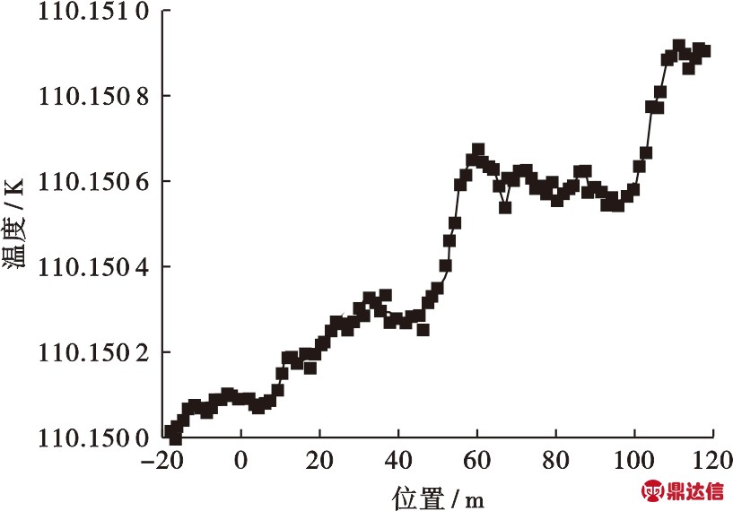 width=299,height=209,dpi=110
