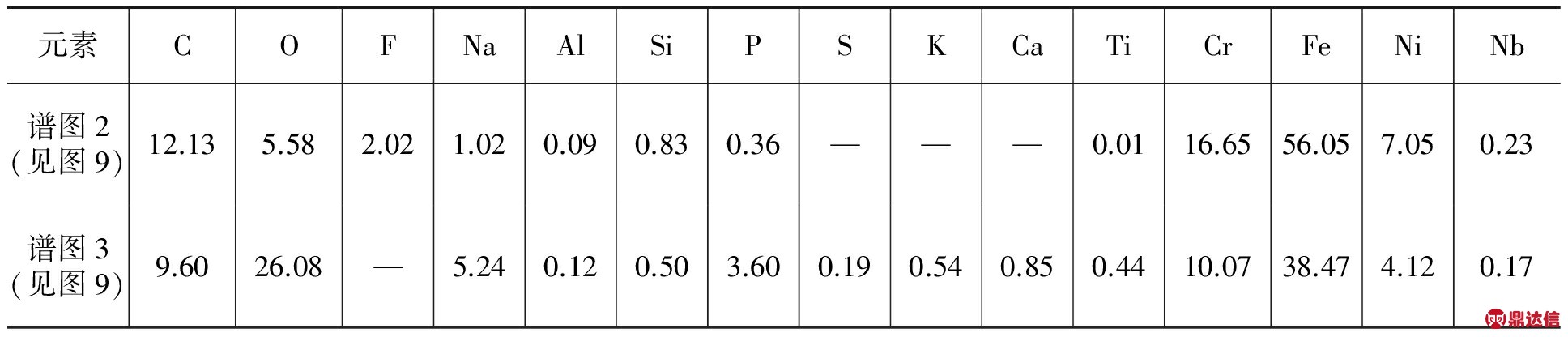 width=709,height=152,dpi=110