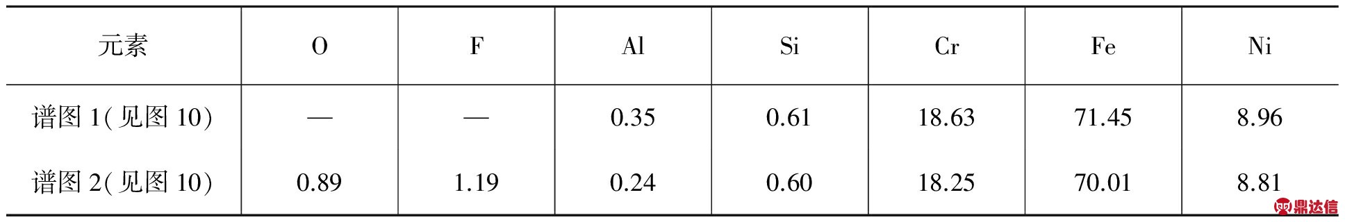 width=203,height=243,dpi=110