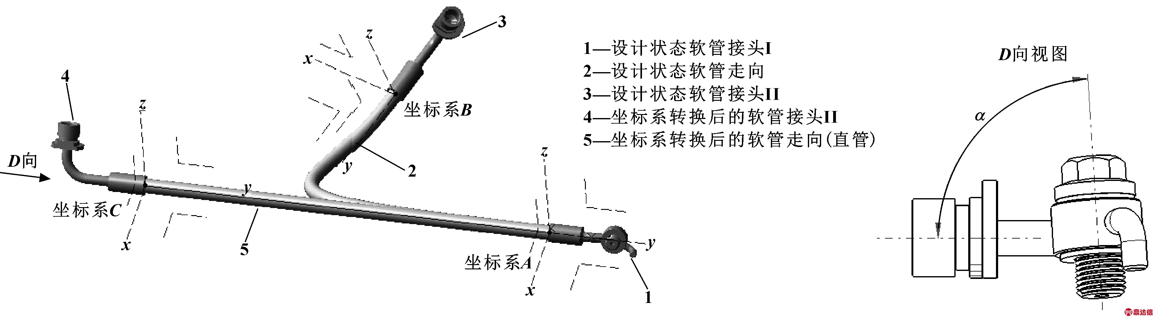 width=687,height=189,dpi=110