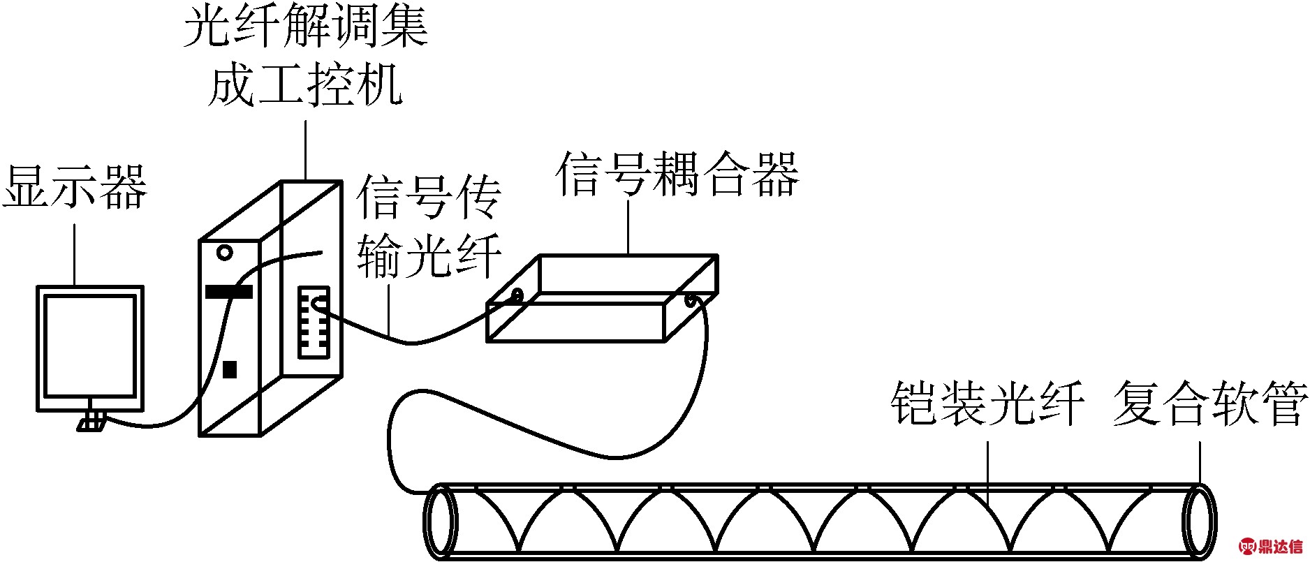 width=343,height=147,dpi=110