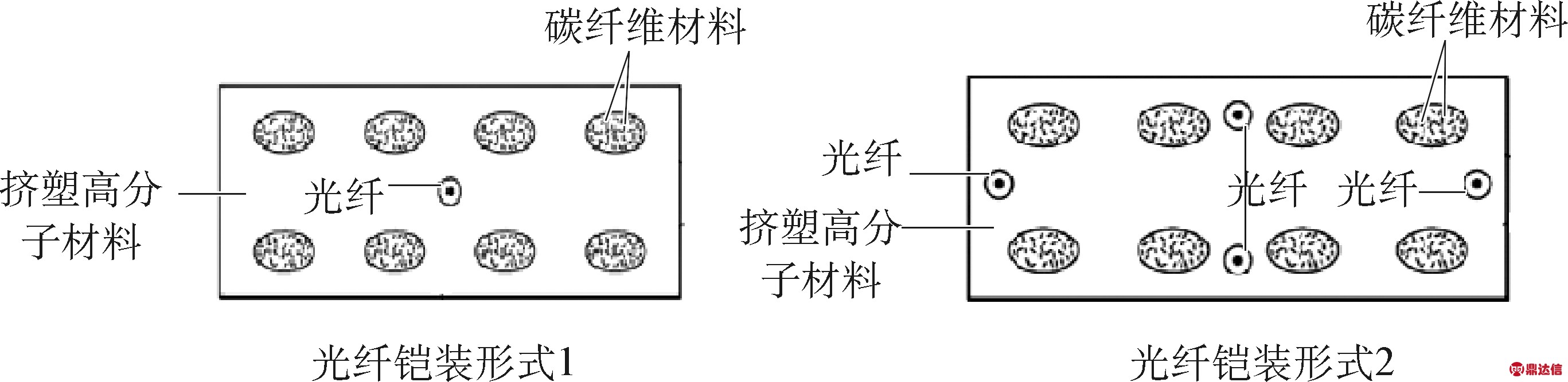 width=501,height=122,dpi=110