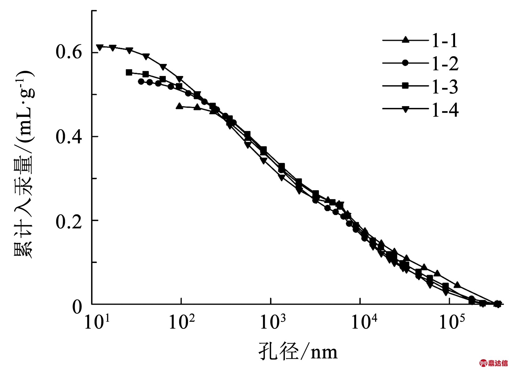 width=177,height=164,dpi=110