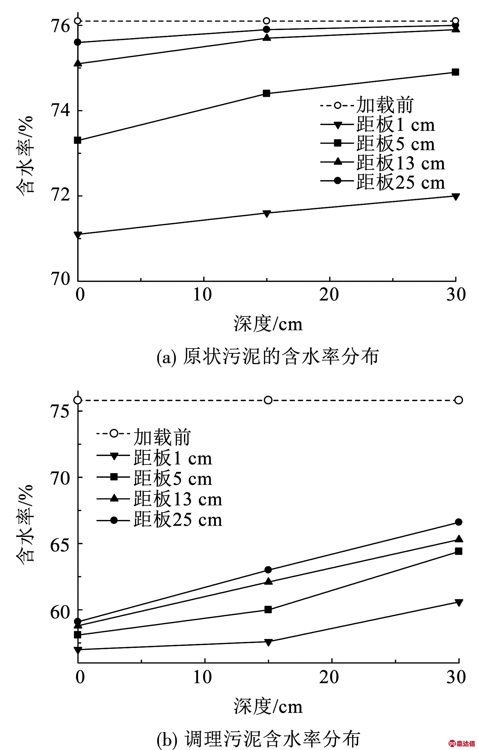 width=303,height=475,dpi=110