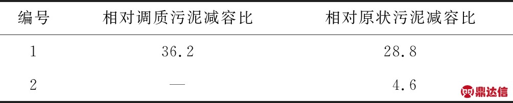 width=368,height=74,dpi=110