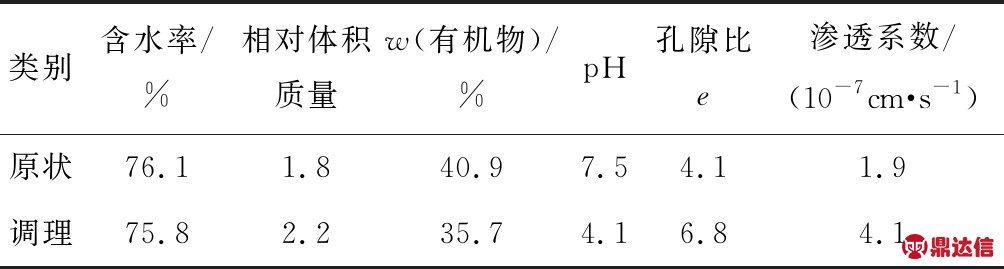 width=368,height=98,dpi=110