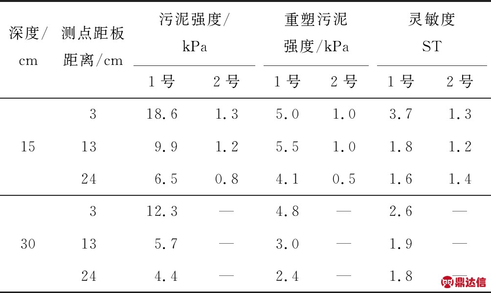 width=368,height=220,dpi=110