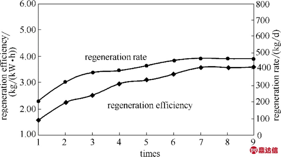 pagenumber_ebook=99,pagenumber_book=85