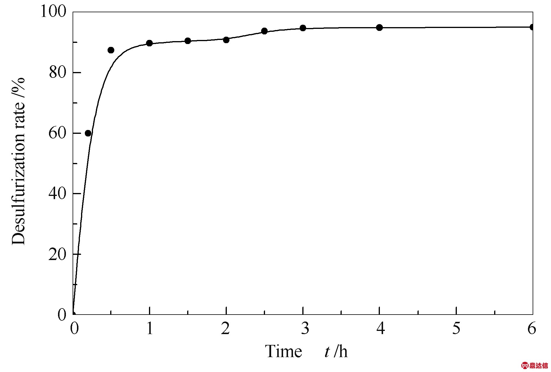 width=346,height=233,dpi=110