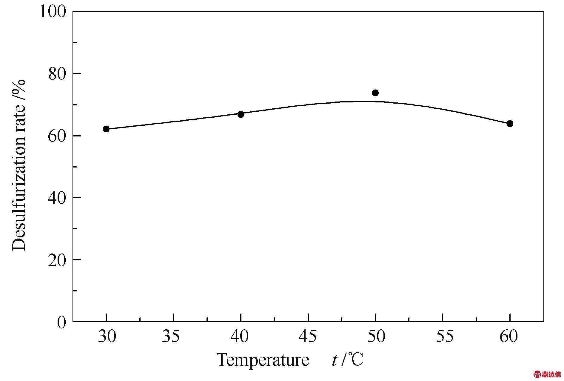 width=346,height=233,dpi=110