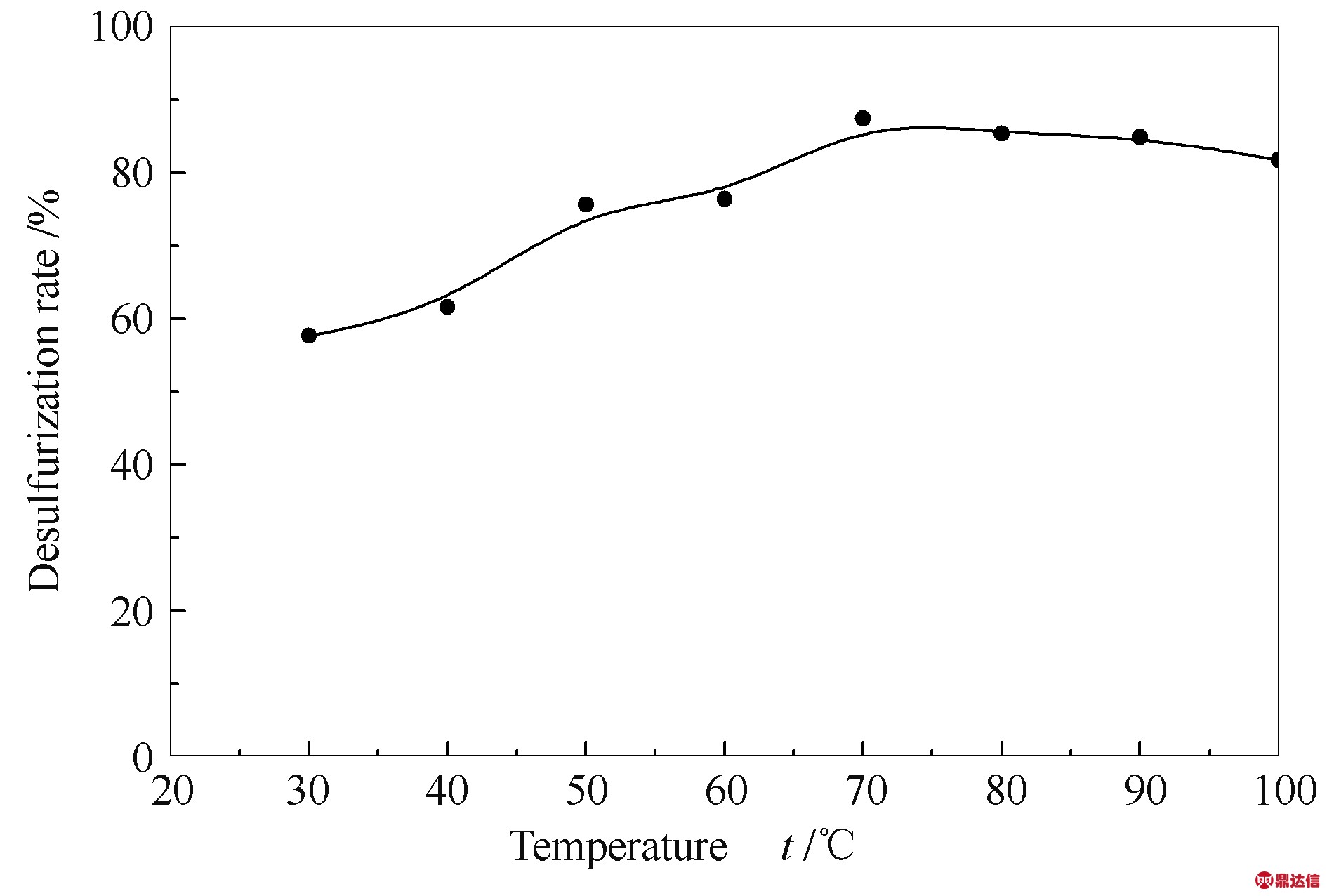 width=346,height=233,dpi=110