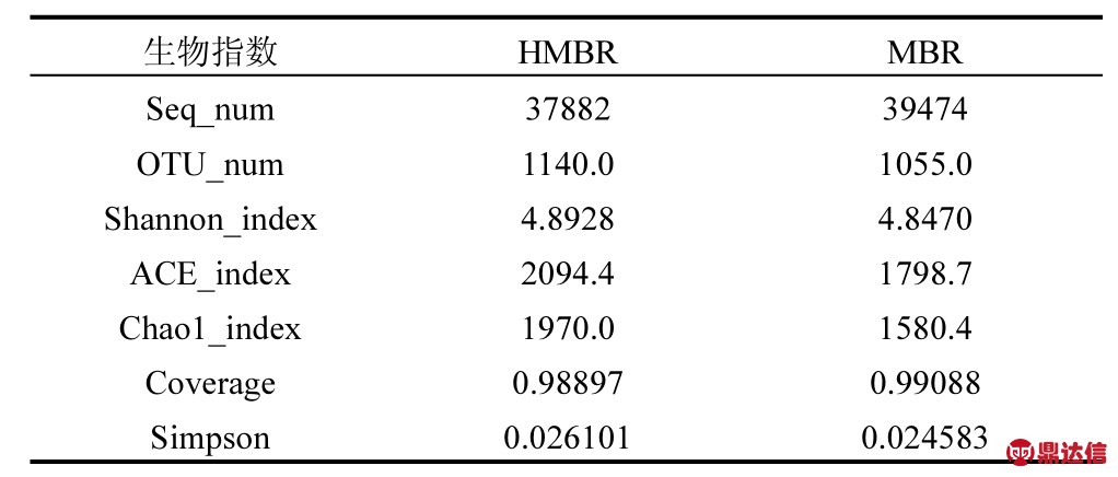 pagenumber_ebook=99,pagenumber_book=2496