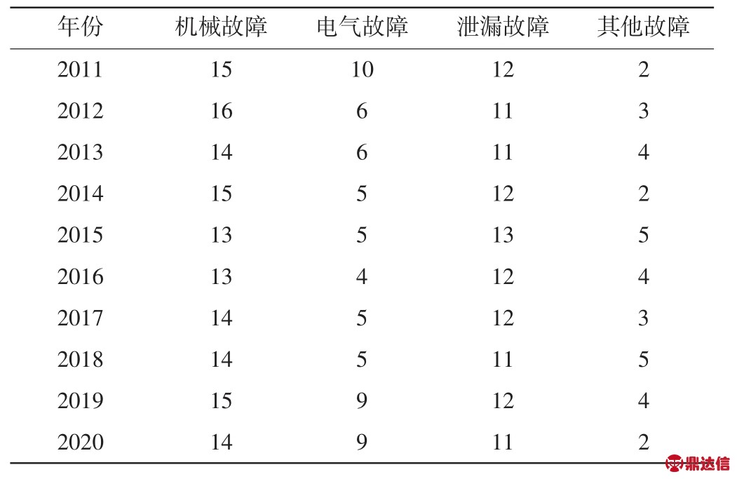 pagenumber_ebook=48,pagenumber_book=43