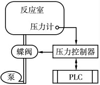 pagenumber_ebook=47,pagenumber_book=42