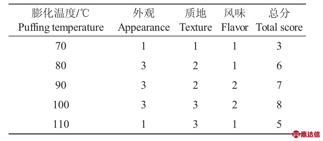pagenumber_ebook=96,pagenumber_book=89