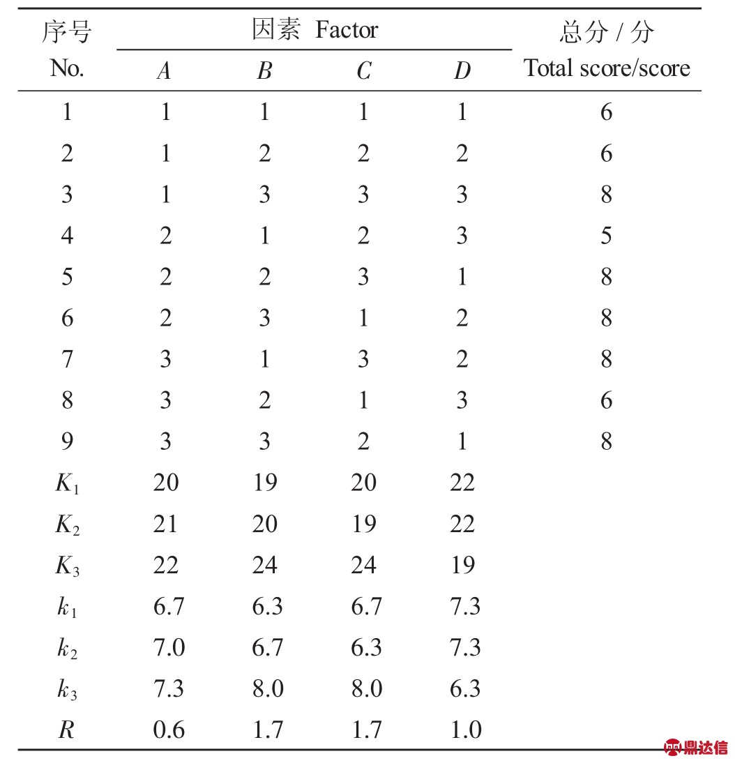 pagenumber_ebook=97,pagenumber_book=90