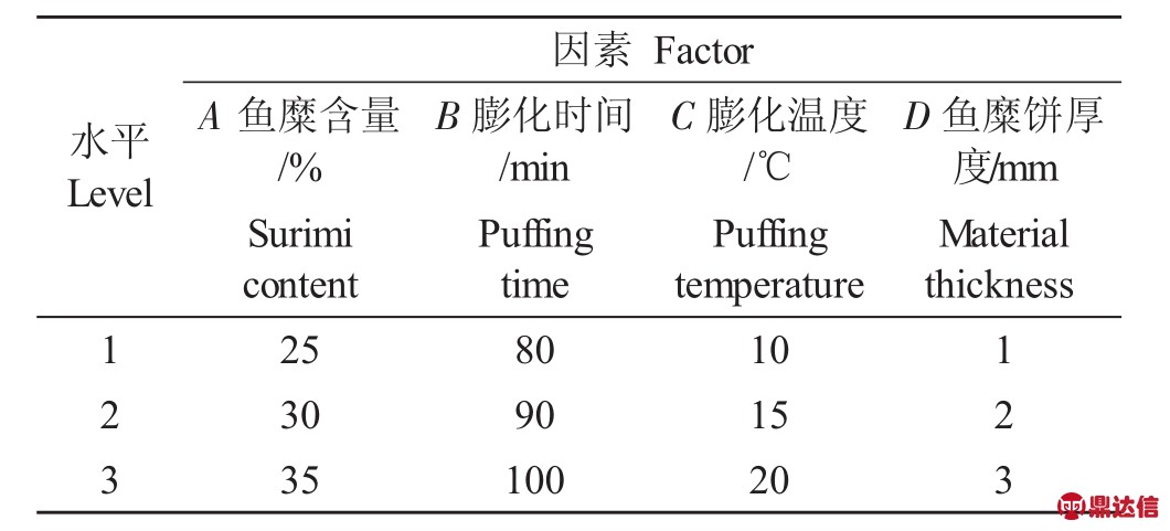 pagenumber_ebook=95,pagenumber_book=88